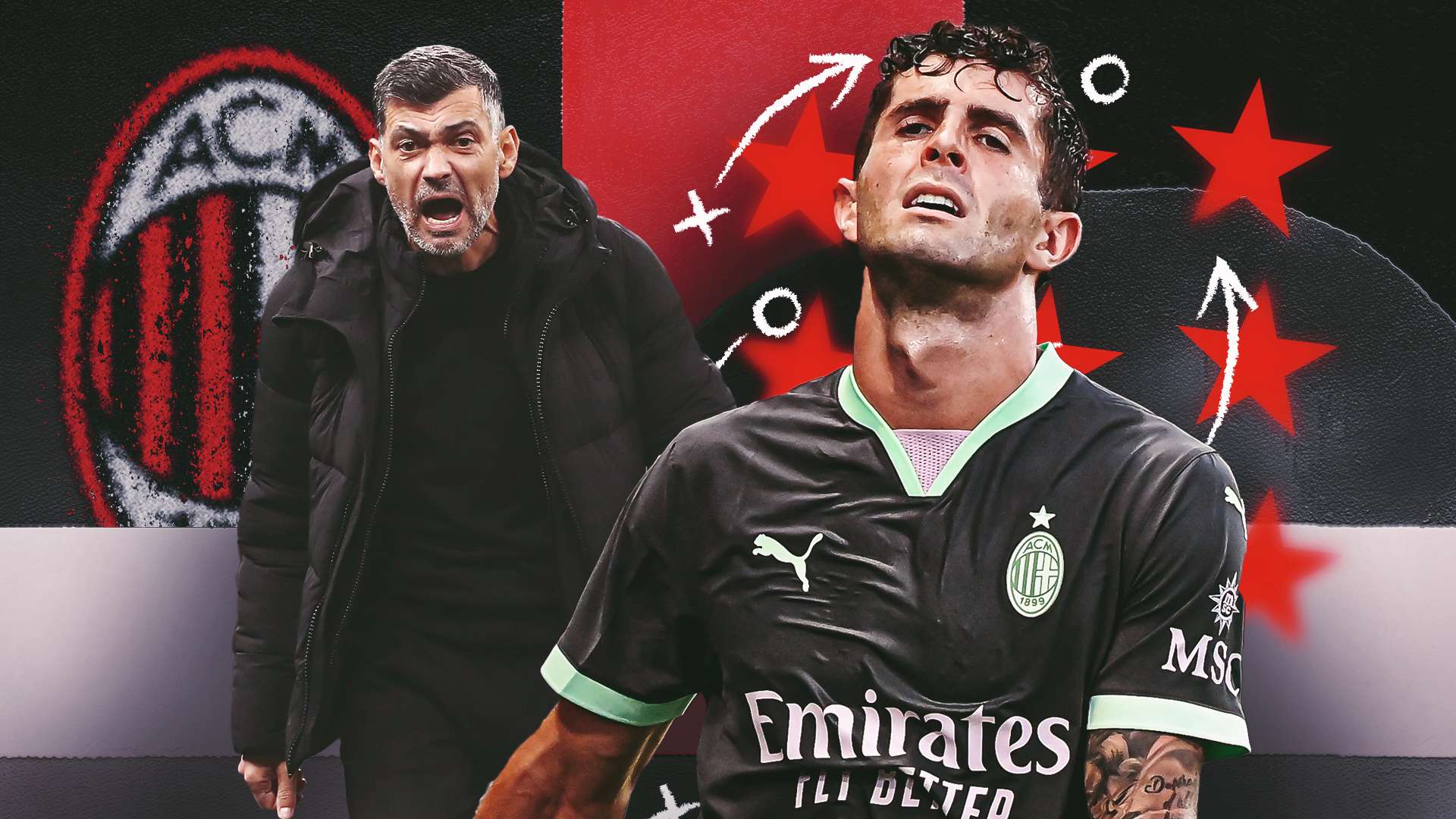 陣式對球員 陣式對球員